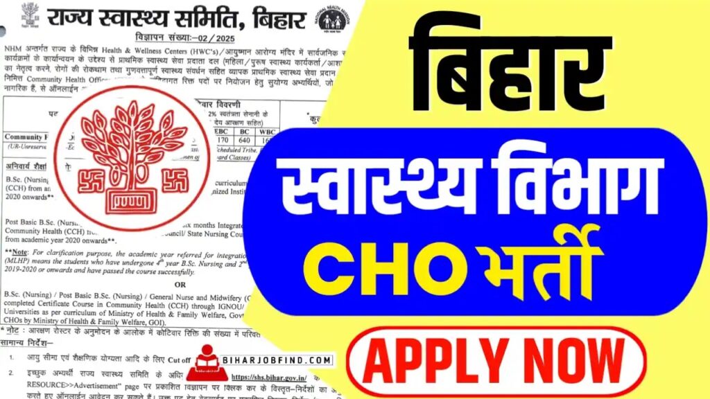 Apply Online for Bihar CHO Recruitment 2025 Starting 5 May