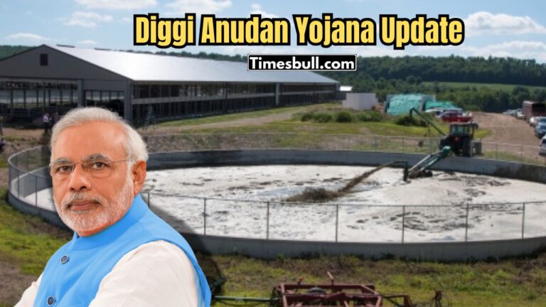 Diggi Anudan Yojana