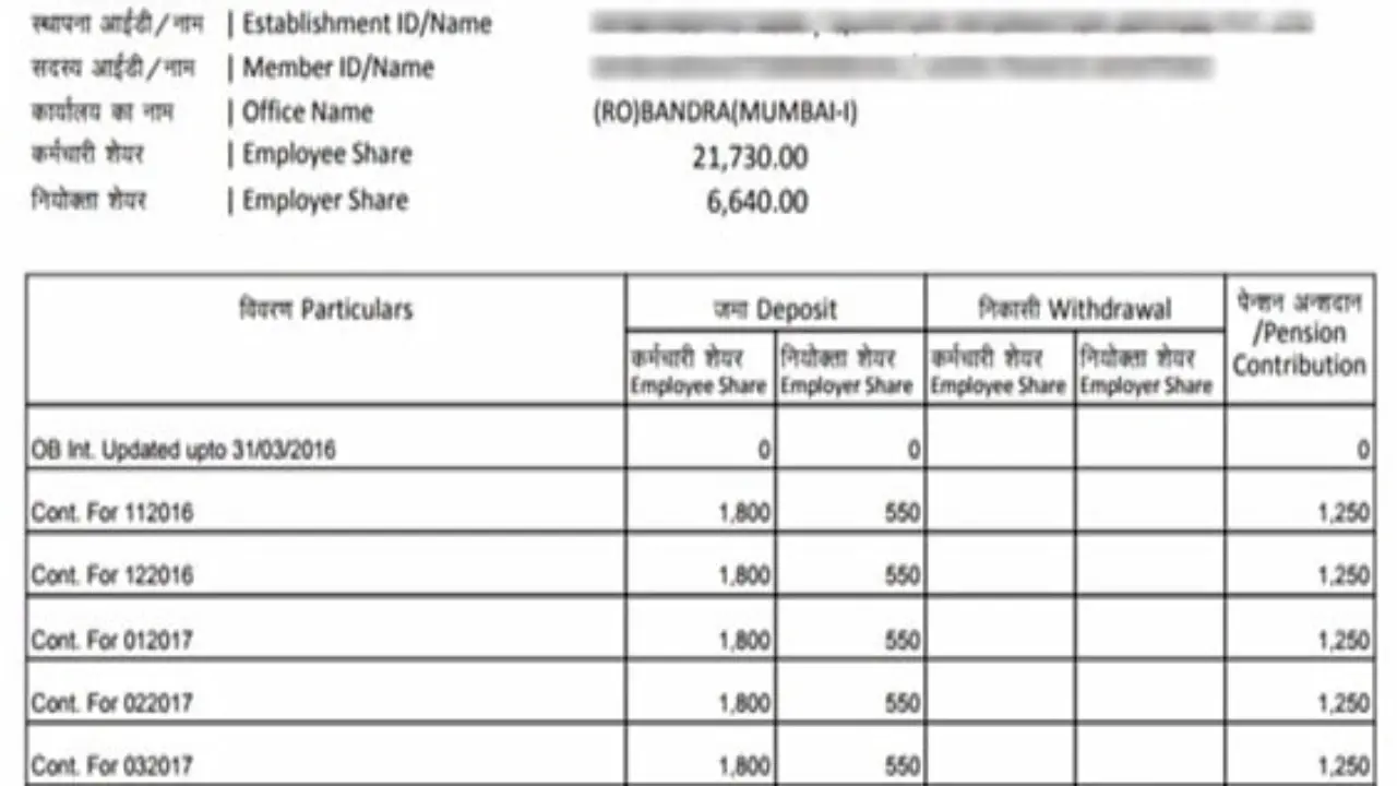 EPFO पेंशन में हो