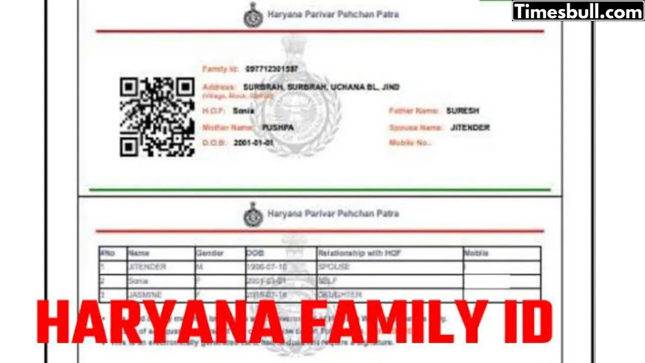 Haryana Family Id News
