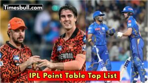 IPL 2025 Points Table Update: Top 5 Teams and Mumbai Indians’ Rise After Wi