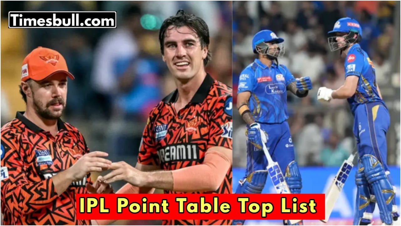 IPL 2025 Points Table Update:...