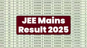 Jee Main Session 2 Result