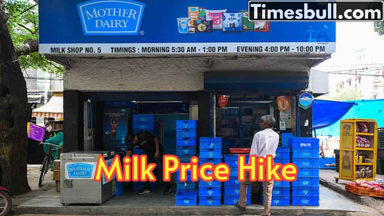 Milk Price Hike – Toned...