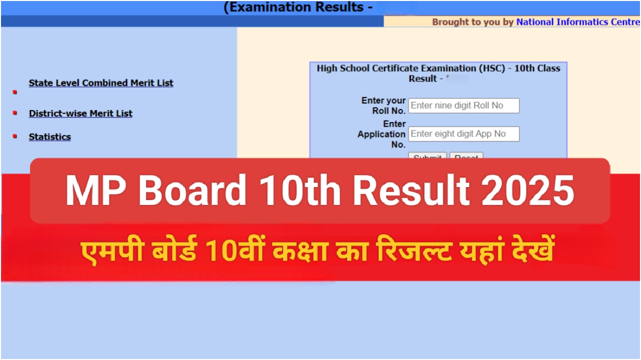 mp board result 2025
