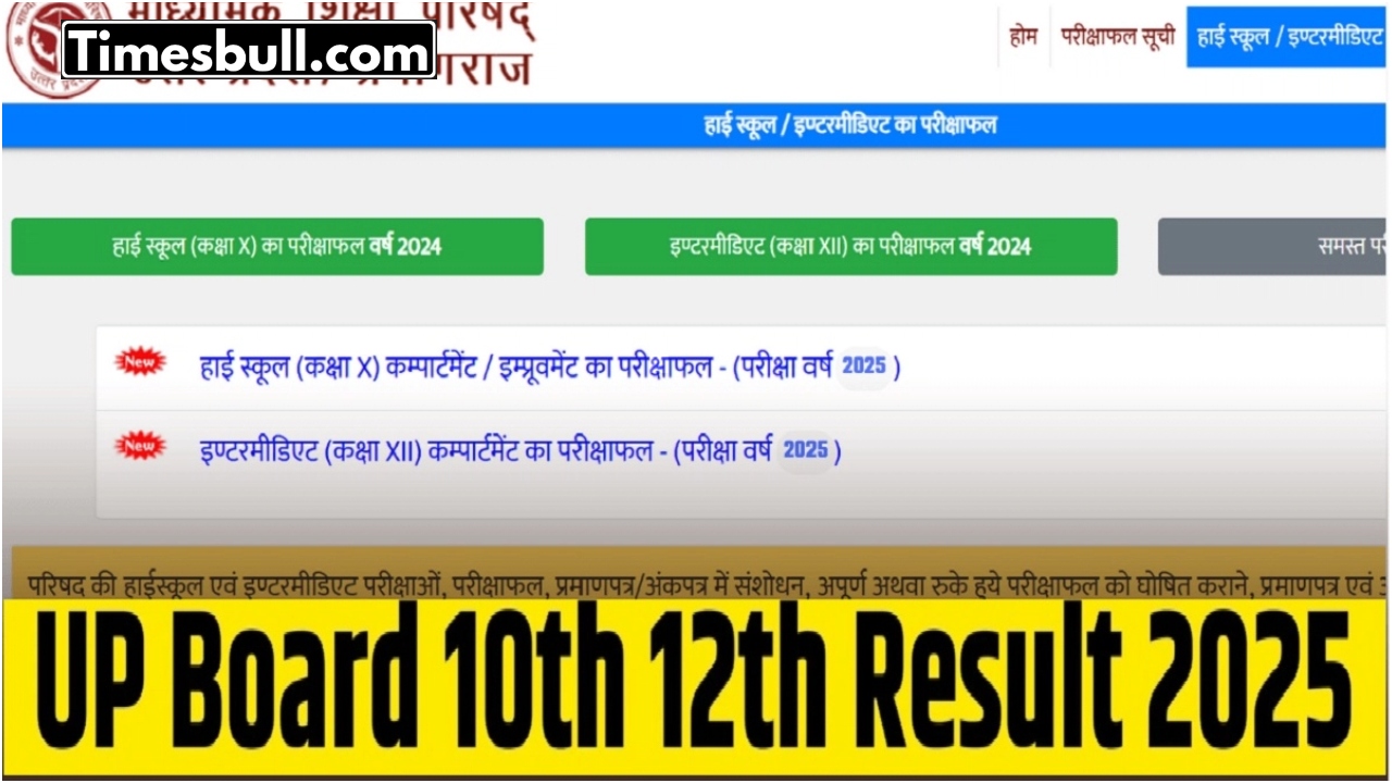 UP Board Result 2025: यूपी...