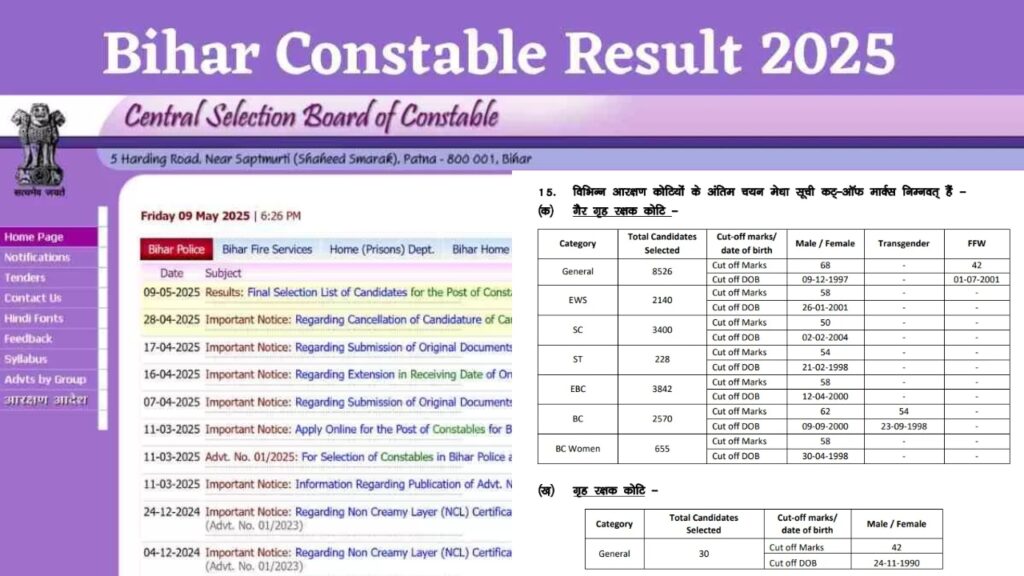 Bihar Constable Result 2025 Out