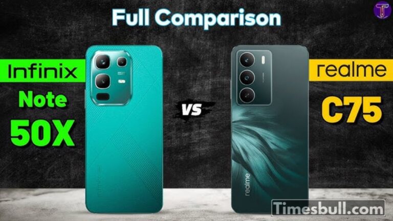 Infinix Note 50X vs Realme C75: Which Budget Smartphone Offers Better Performance and Features?