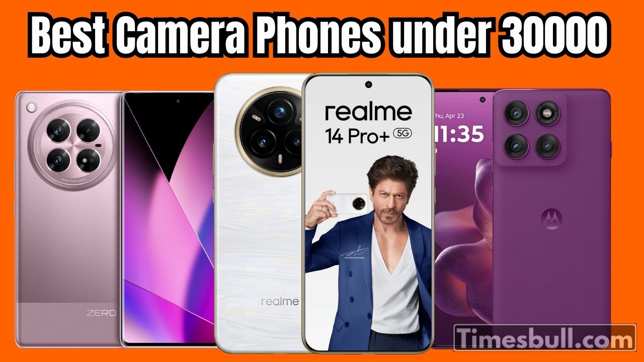 Best Smartphones with DSLR
