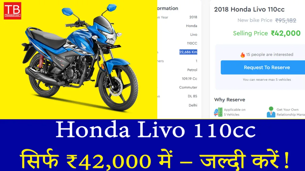 अब हर कोई खरीद सकेगा बाइक! Honda Livo 110cc पर आया धमाकेदार ऑफर