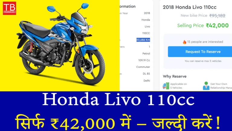 अब हर कोई खरीद सकेगा बाइक! Honda Livo 110cc पर आया धमाकेदार ऑफर