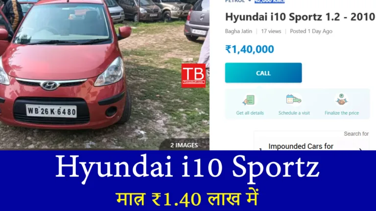 शानदार ऑफर! Hyundai i10 Sportz मात्र ₹1.40 लाख में, जानें पूरी डील
