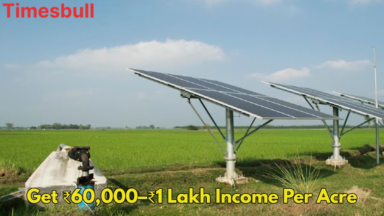 PM Kusum Yojana 2025: