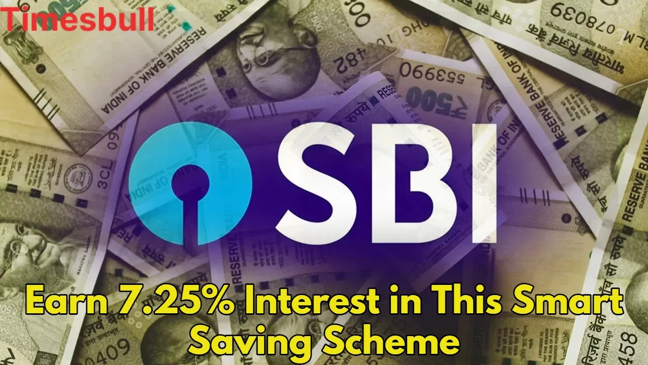 Sbi Har Ghar Lakhpati Yojna