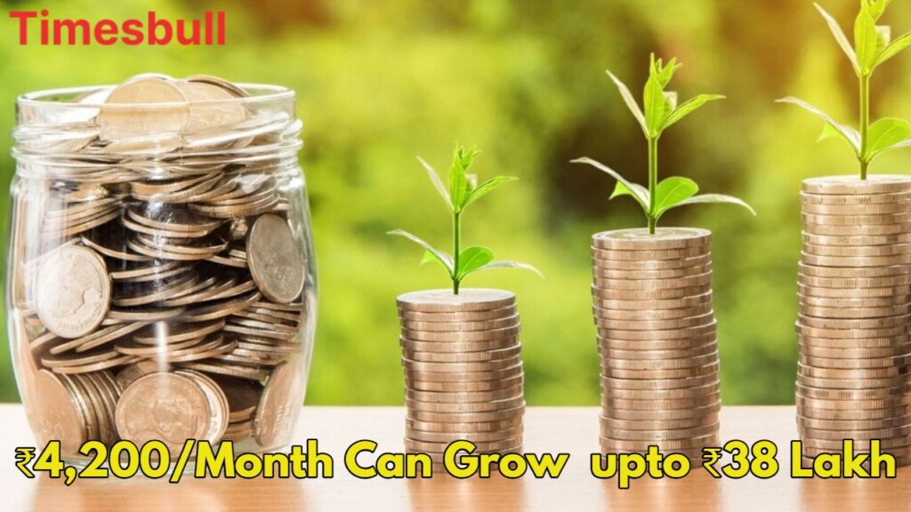 Power of 12+12+20 SIP Formula: Build ₹38 Lakh from ₹4,200 Monthly SIP, Know How