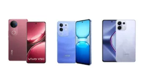 Best 4K Video Camera Smartphone in India?