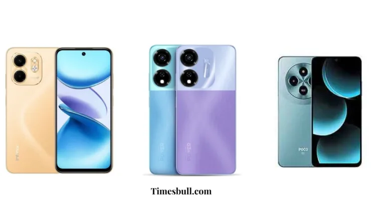 Top 3 Latest 5G Smartphones Under Rs 10,000: Which One’s Right for You?