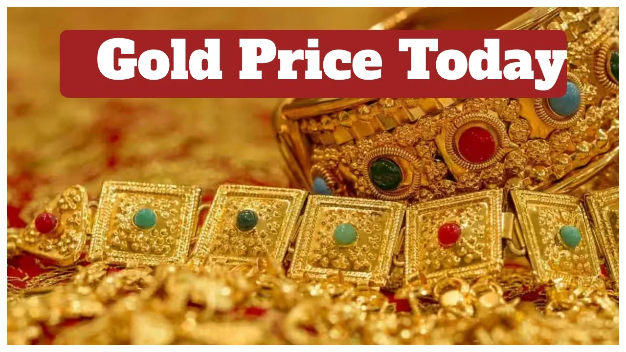 Gold Price Change –