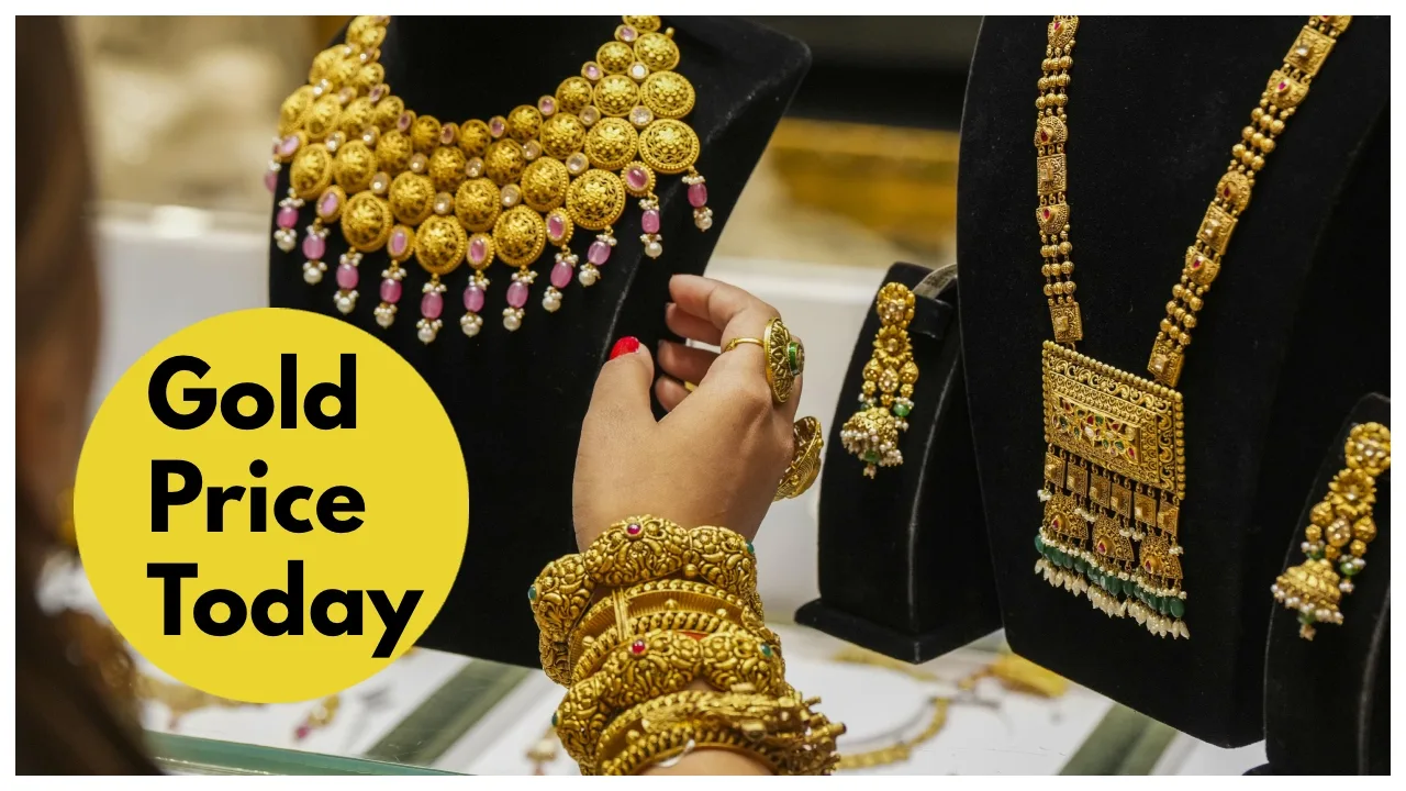 Gold Price Change –