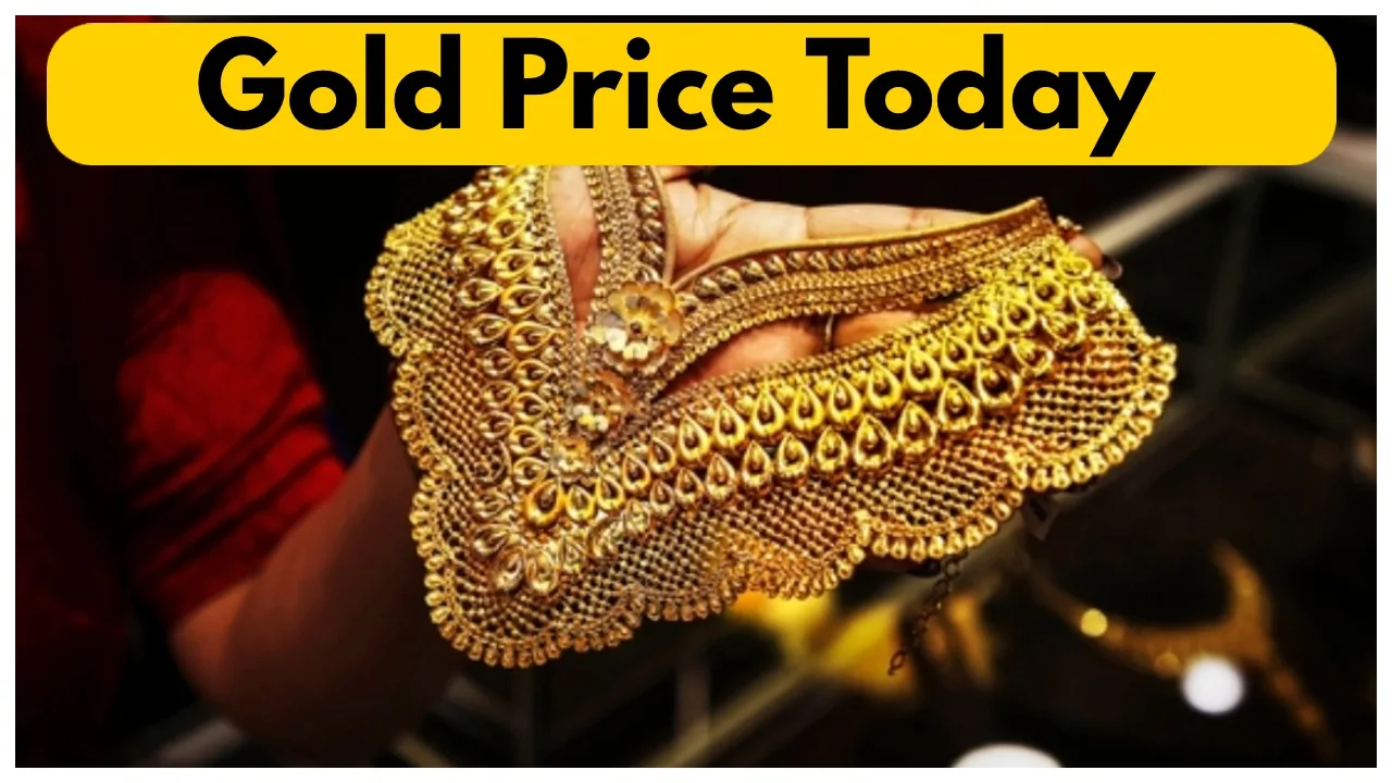 Gold Price Change –