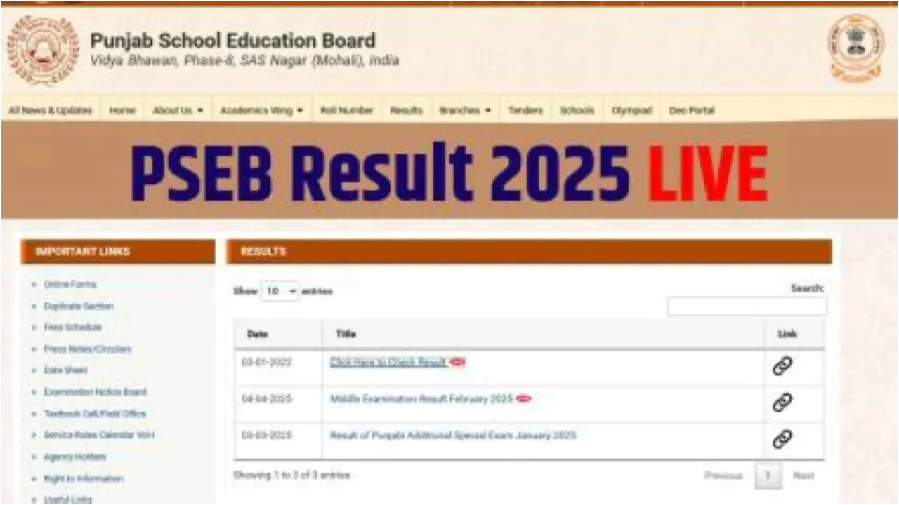 Punjab Board PSEB Result 2025:...