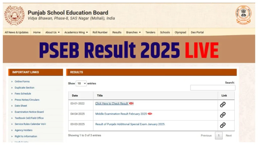 punjab board result