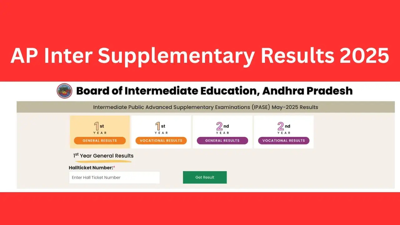 AP SSC Supplementary Result 2025...