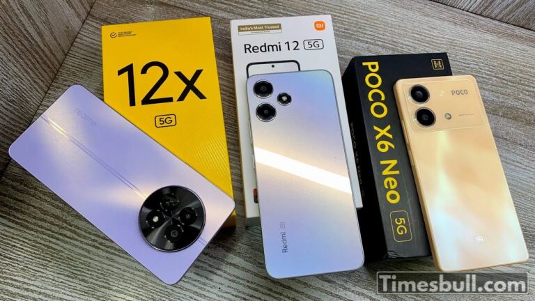 Best camera phone under 20,000 With 108MP camera, great performance!