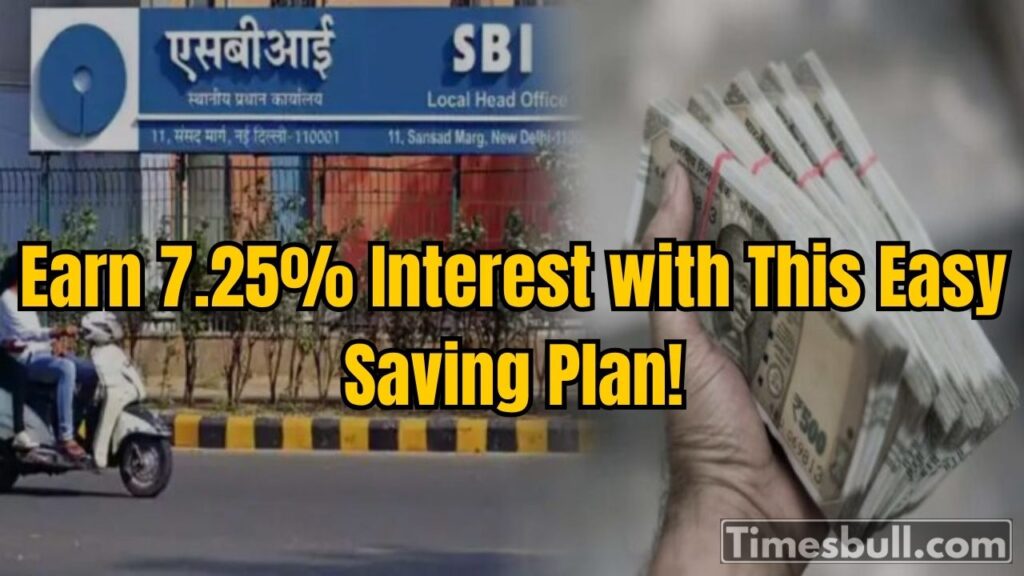 SBI ‘Har Ghar Lakhpati’ Scheme: Become a Lakhpati by Saving Just ₹610 Monthly