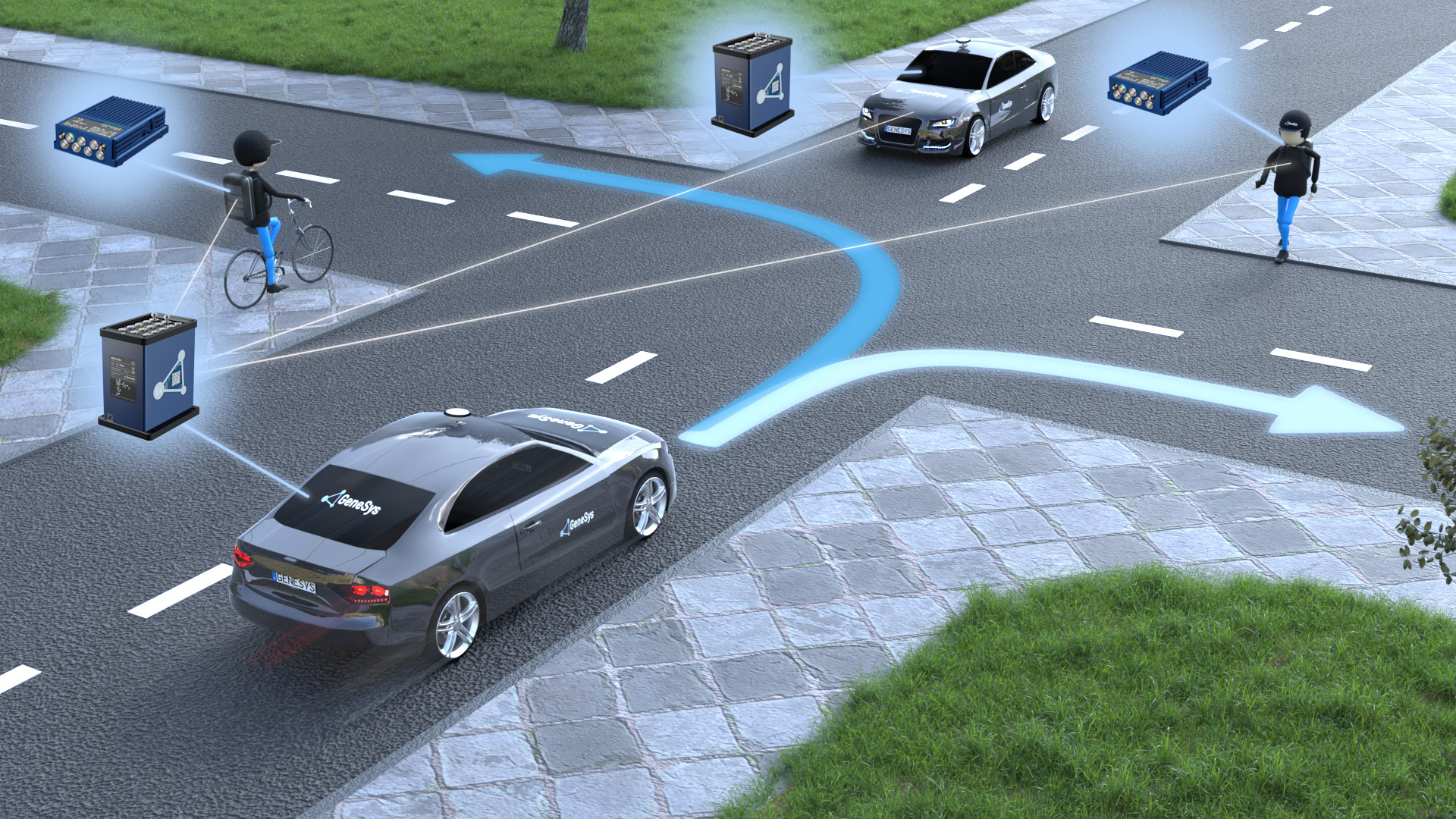 How ADAS is Changing