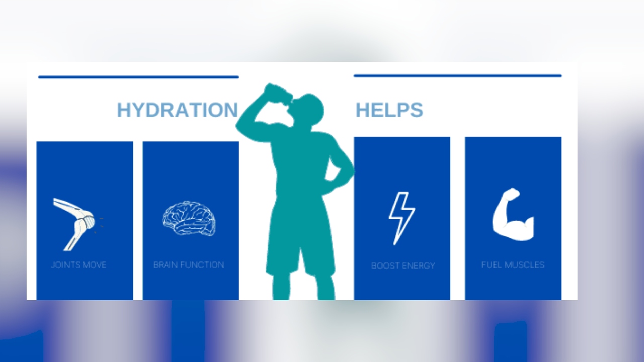 Water Benefits For Health: How...