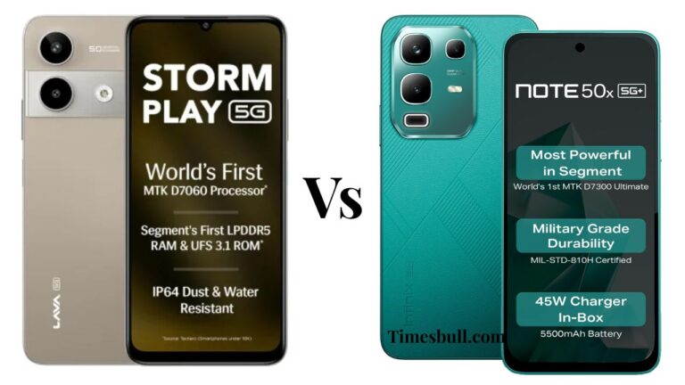 Lava Storm Play at Rs 9,999 or Spend More on Infinix Note 50X? Find Out