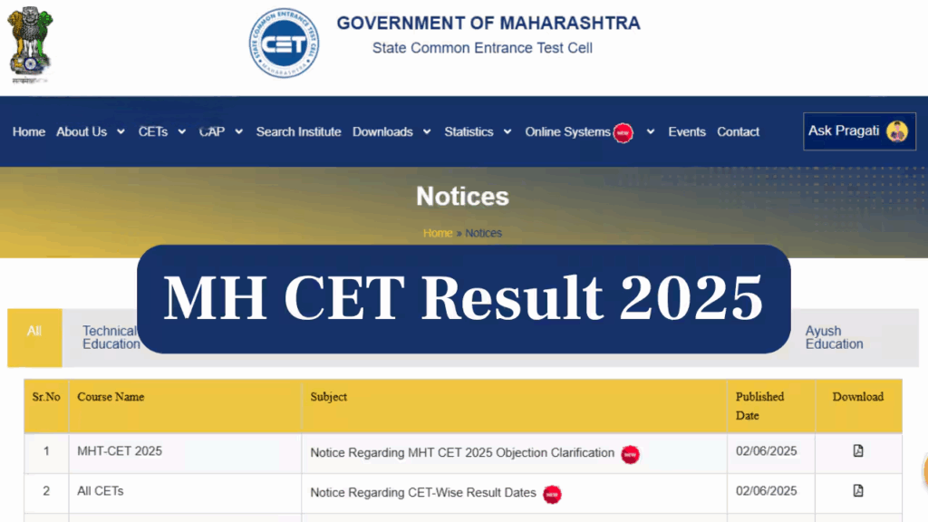 MHT CET 2025 Result Date Announced