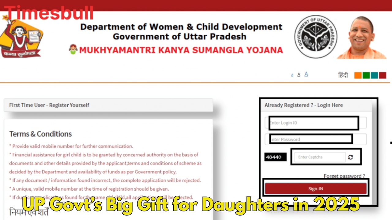 New Girl Child Scheme in UP: ₹25,000 Aid for Education, Birth & Growth Milestones, Know How to Apply 3 Mukhyamantri Kanya Sumangala Yojana
