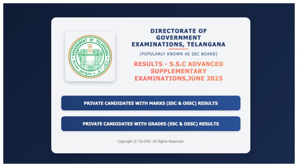 TS SSC Supply Result 2025