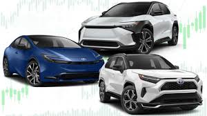 Toyota Hybrid Sales