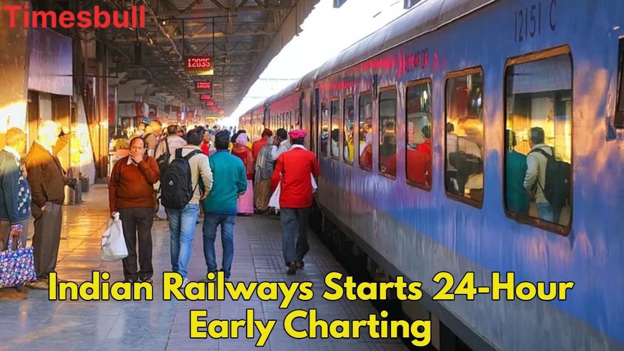 Indian Railways Big Update: Now...