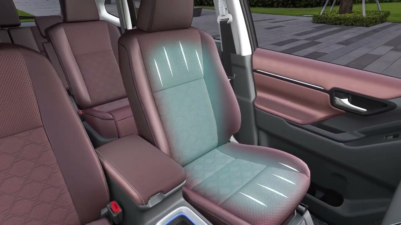 Toyota Innova HyCross 2025: A...