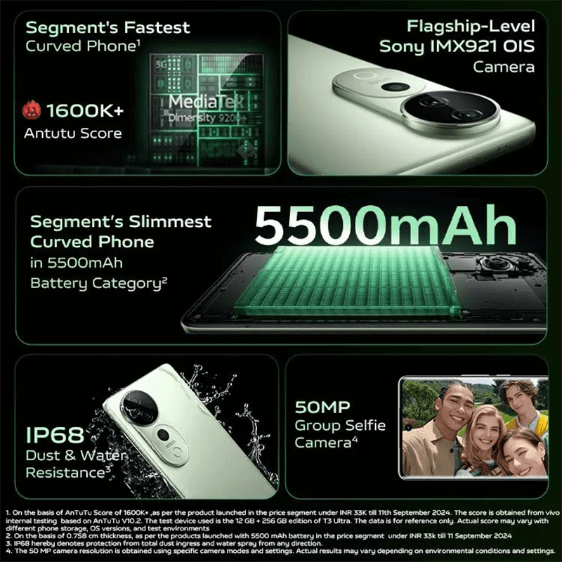 Vivo T3 Ultra vs Samsung...