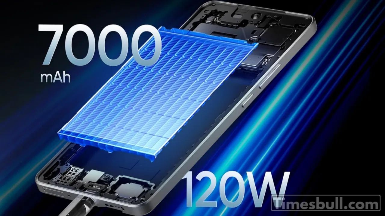 7000mAh Battery Phones in India...