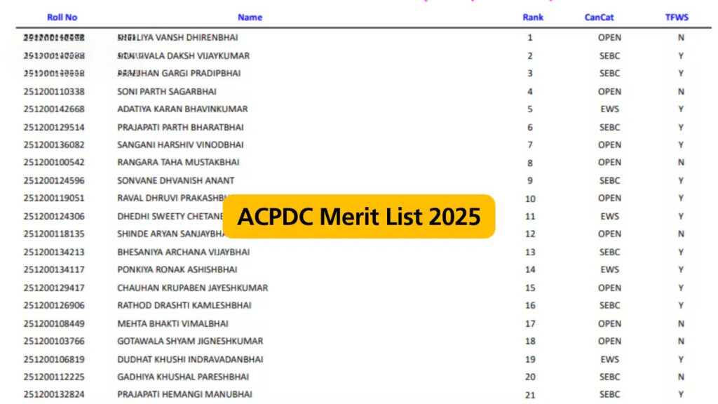 ACPDC 2025 Provisional Merit List Released 