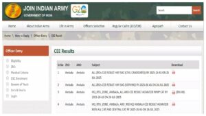 Army Agniveer Result 2025 Out – How to Check Score at joinindianarmy.nic, Direct Link Here