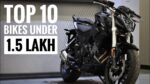 Best Bikes Under Rs 1.5 Lakh with Bluetooth Connectivity
