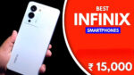 Best Infinix Smartphones for Gaming Under Rs 15000