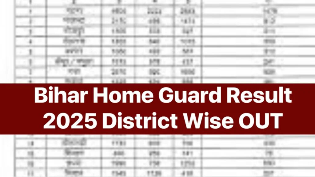 Bihar Home Guard Merit List 2025 Released : Check Final Result District-Wise at onlinebhg.bihar.gov.in