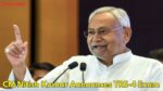 CM Nitish Kumar Announces TRE-4 Exam