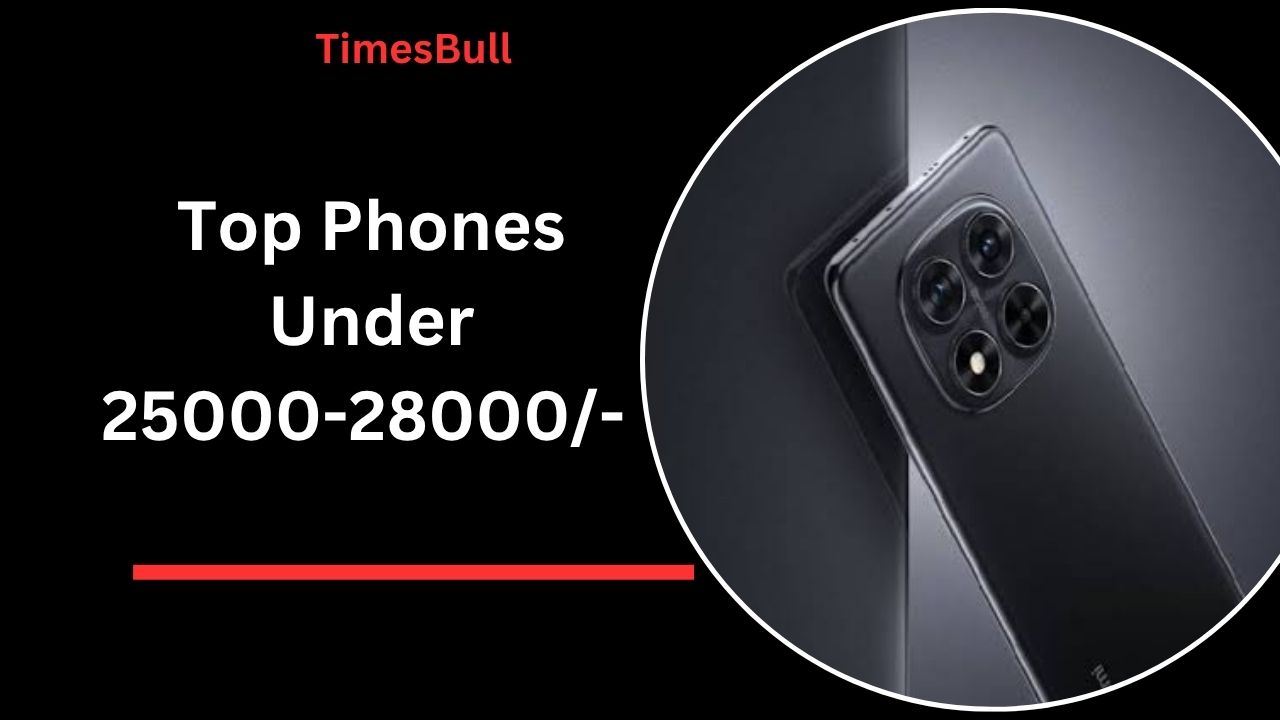 Top Latest Features Smartphones