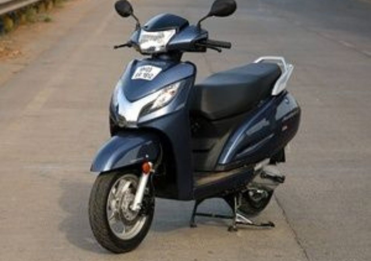 Honda Activa 125 Review –...