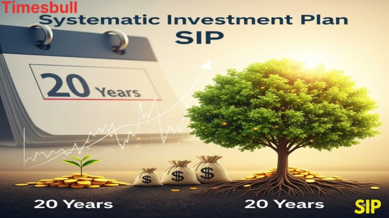 SIP Calculator: Best Mutual Funds to Reach ₹1 Crore via SIP from Age 40 to 60