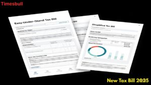 Income Tax Reform 2025: 285 Major Changes, 'Tax Year' to Replace 'Assessment Year